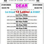sikkim dear lottery result